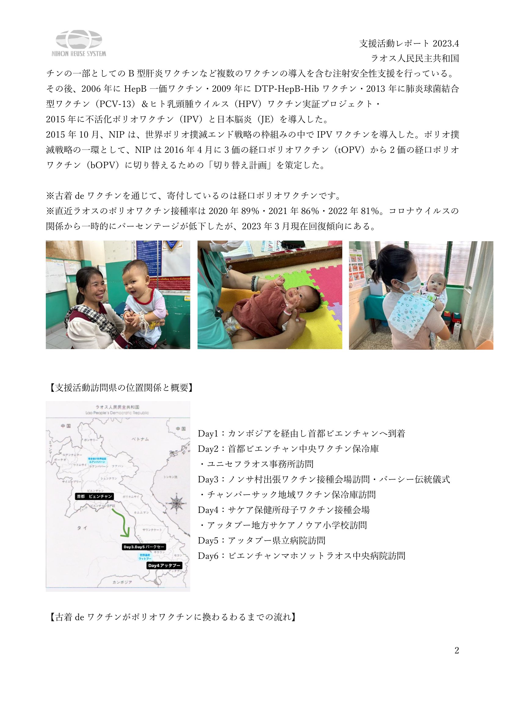 ラオス人民民主共和国支援活動202303-02