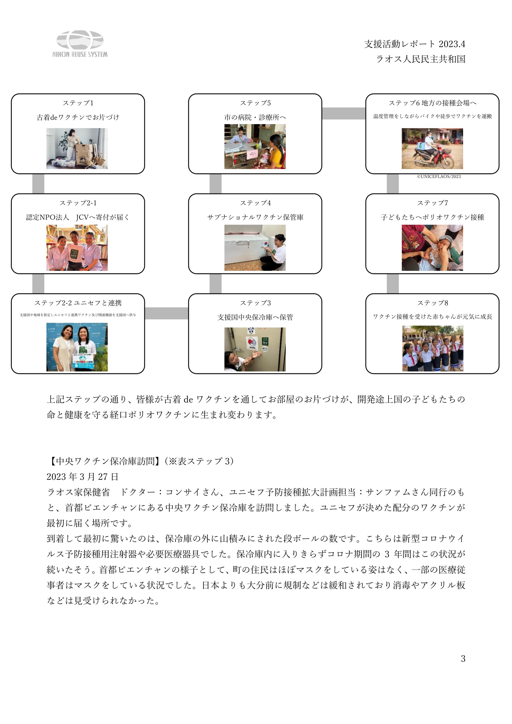 ラオス人民民主共和国支援活動202303-03